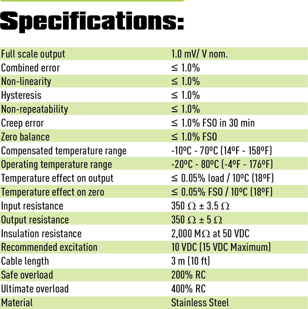 dlws specifications